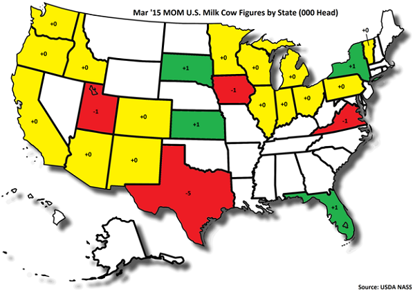 Mar '15 MOM US Milk Cow Figures by State