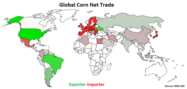 Global Corn Net Trade - June