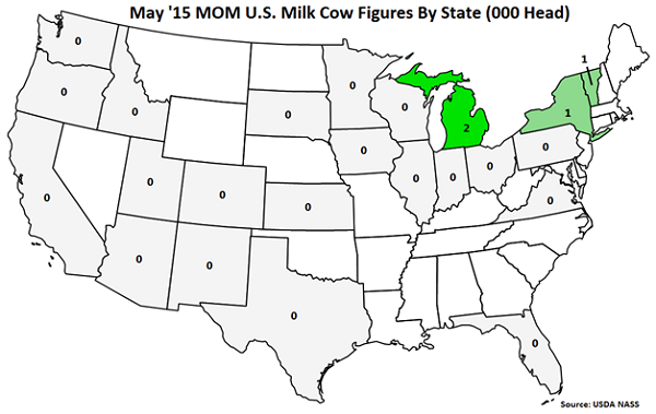 May '15 MOM US Milk Cow Figures by State - June