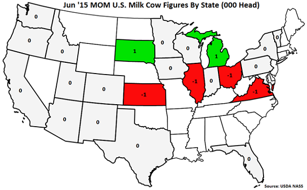 Jun '15 MOM US Milk Cow Figures by State - July