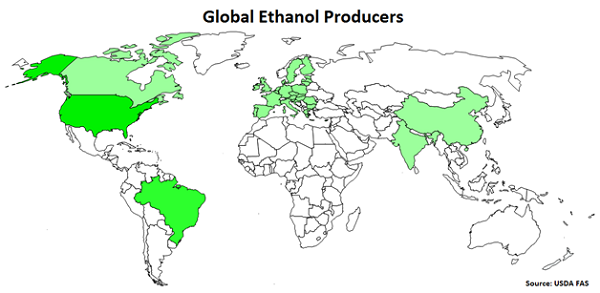 Global Ethanol Producers - Aug
