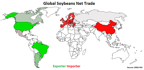 Global Soybeans Net Trade - Aug