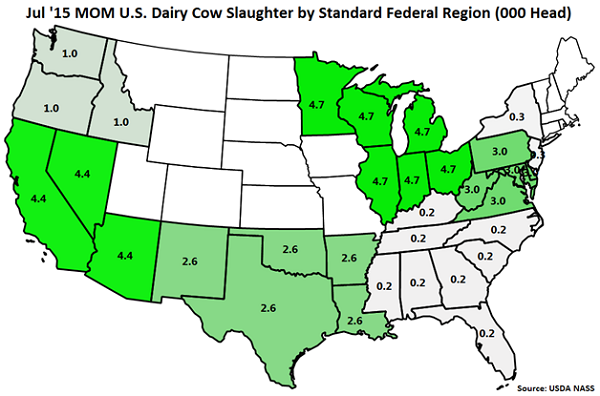 Jul '15 MOM US Dairy Cow Slaughter by Standard Federal Region - Aug