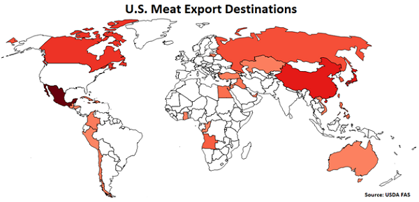 US Meat Export Destinations - Aug