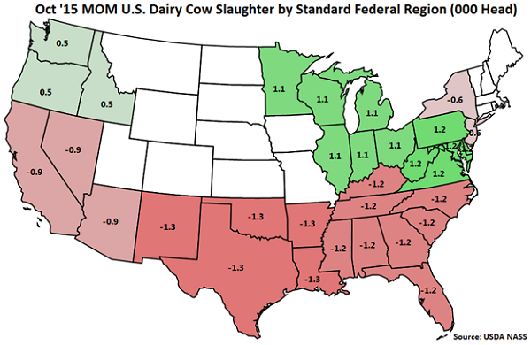 Oct 15 MOM US Dairy Cow Slaughter by Standard Federal Region - Nov