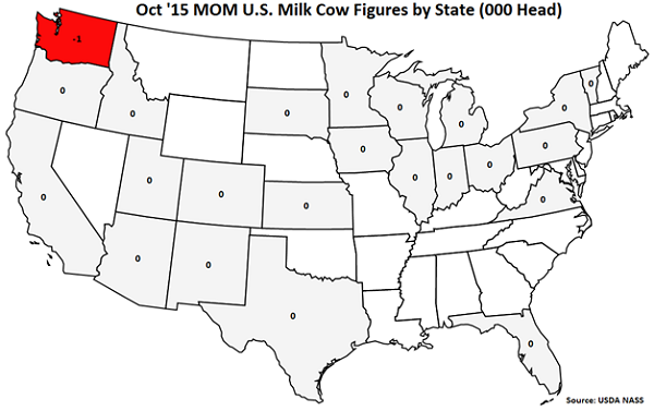 Oct 15 MOM US Milk Cow Figures by State - Nov