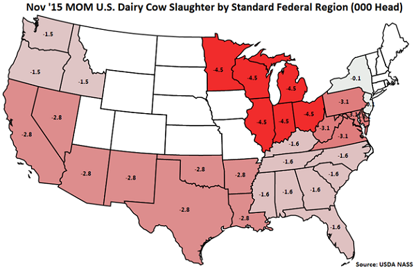 Nov 15 MOM US Dairy Cow Slaughter by Standard Federal Region - Dec