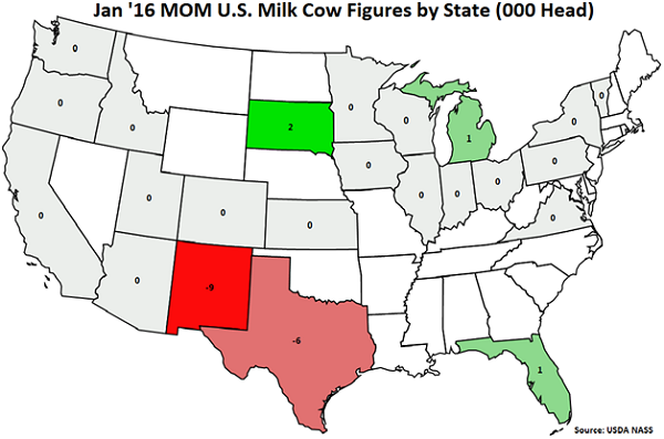 Jan 16 MOM US Milk Cow Figures by State - Feb 16