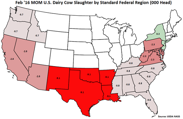 Feb 16 MOM US Dairy Cow Slaughter by Standard Federal Region - Mar 16