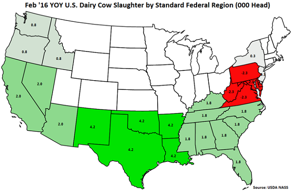 Feb 16 YOY US Dairy Cow Slaughter by Standard Federal Region - Mar 16