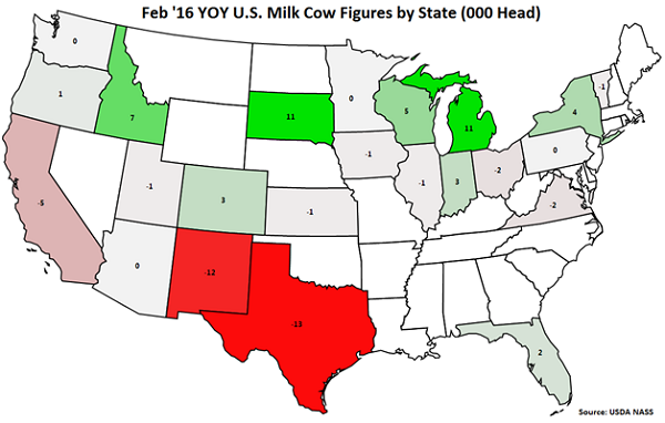Feb 16 YOY US Milk Cow Figures by State - Mar 16