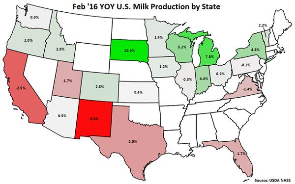 Feb 16 YOY US Milk Production by State - Mar 16