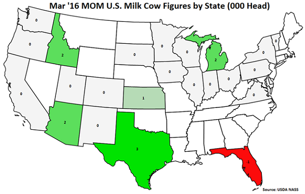 Mar 16 MOM US Milk Cow Figures by State - Apr 16