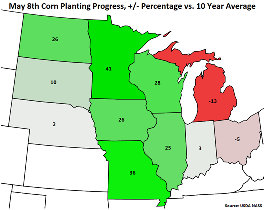 May 8 Corn Planting Progress percentage vs 10yr average 5-9-16