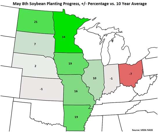 May 8 Soybean Planting Progress percentage vs 10yr average 5-9-16